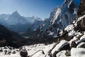 Cho La Pass - Himalayas