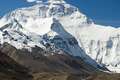 Himalayan Landscape