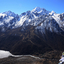 Langtang - Ganja La