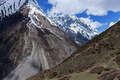 Mountain Views On Trek