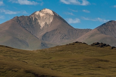 View Muztagh Ata Peak