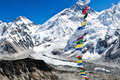 View Of Mount Everest Summit