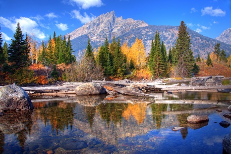 Towns And Villages In Wyoming United States